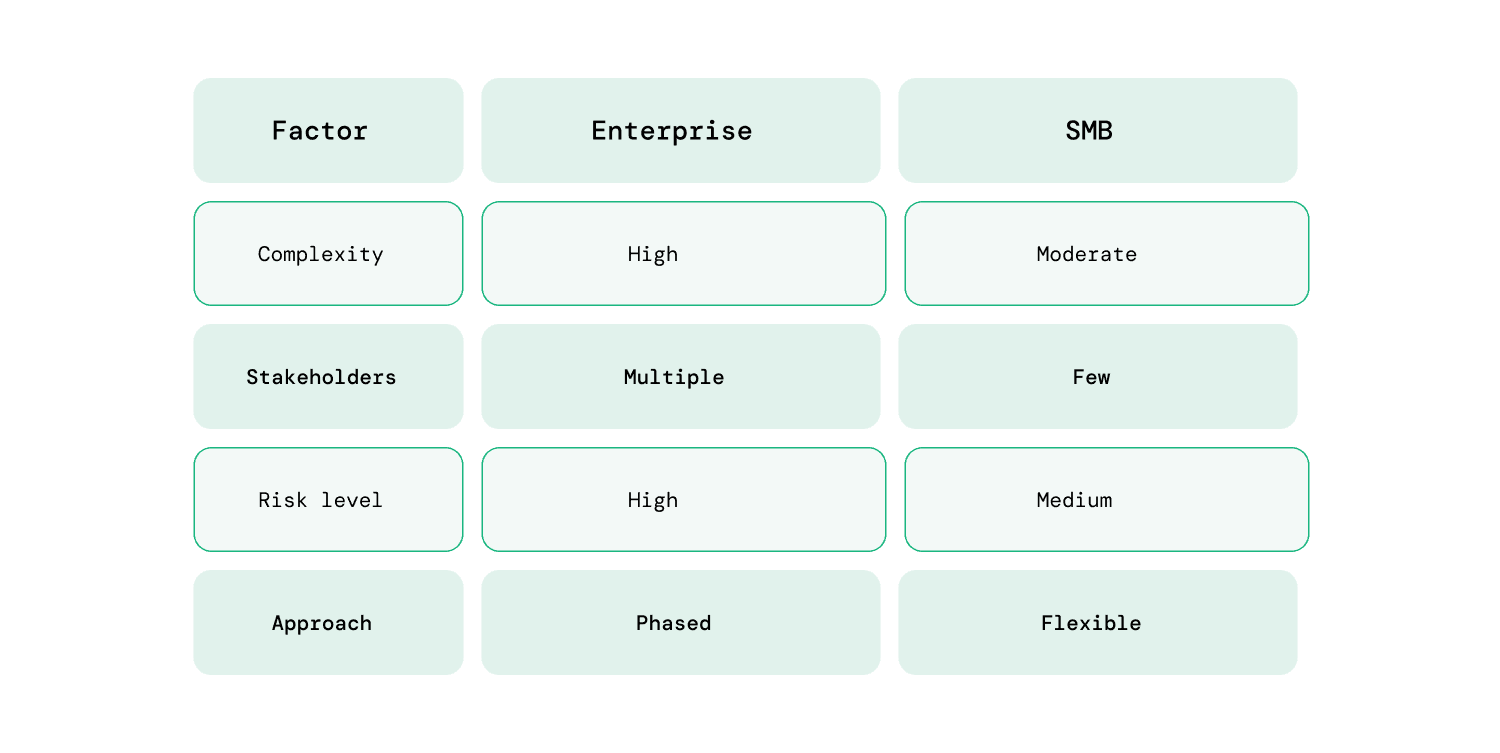 Blog_infog_app moder_3.png
