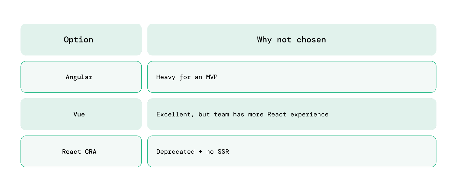 ETL blog infog_1.png