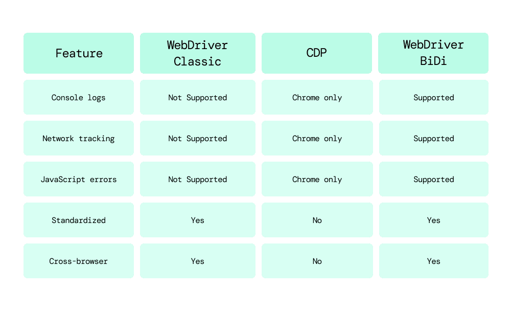 Feature Comparison (1).png