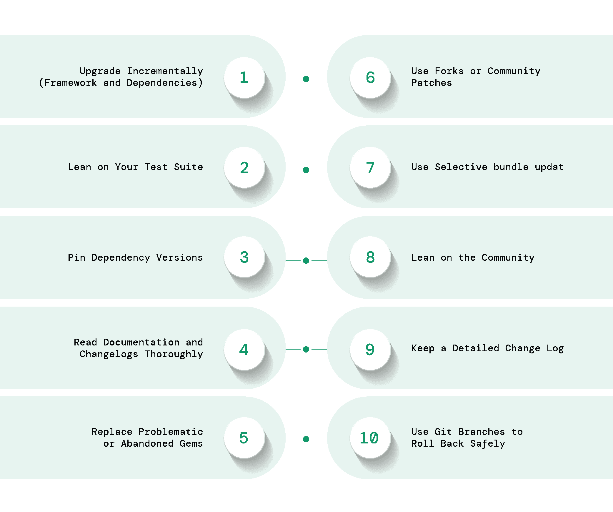 Info Graphics_Ensuring Compatibility-12.png