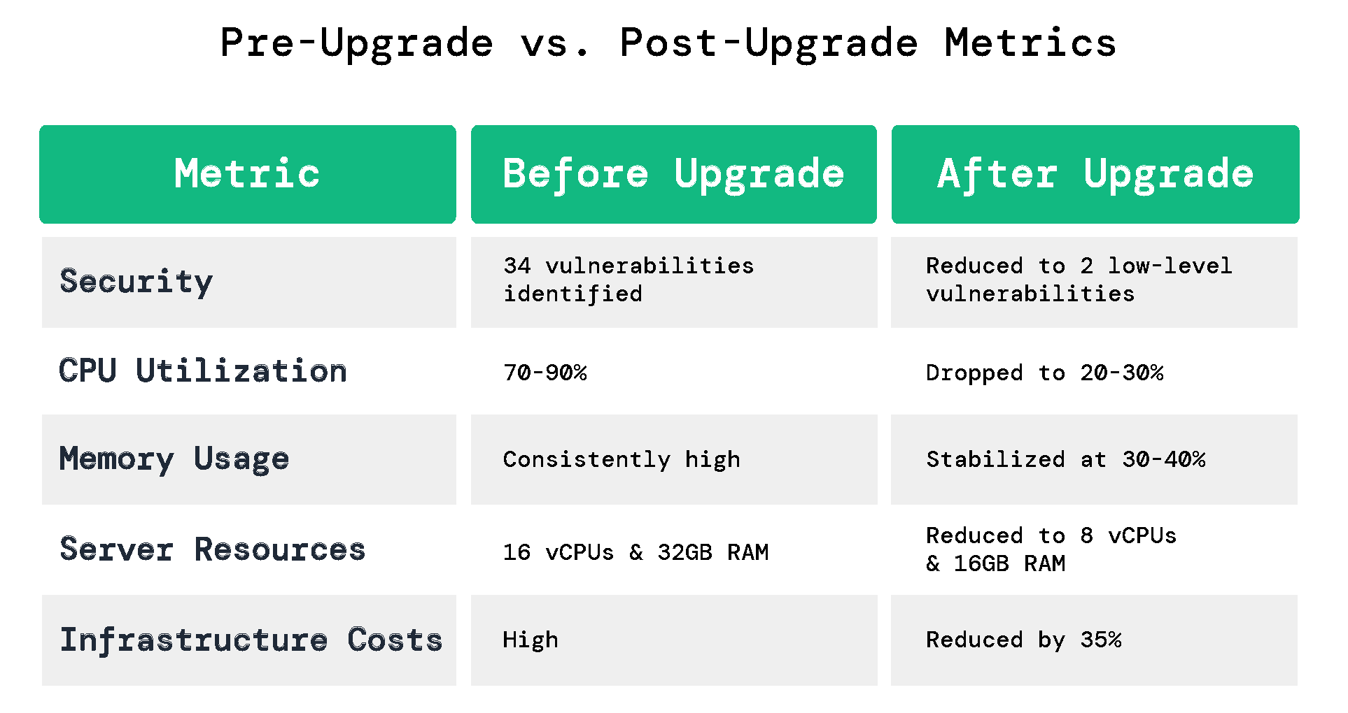 Info Graphics_pricebook casestudy_05.png