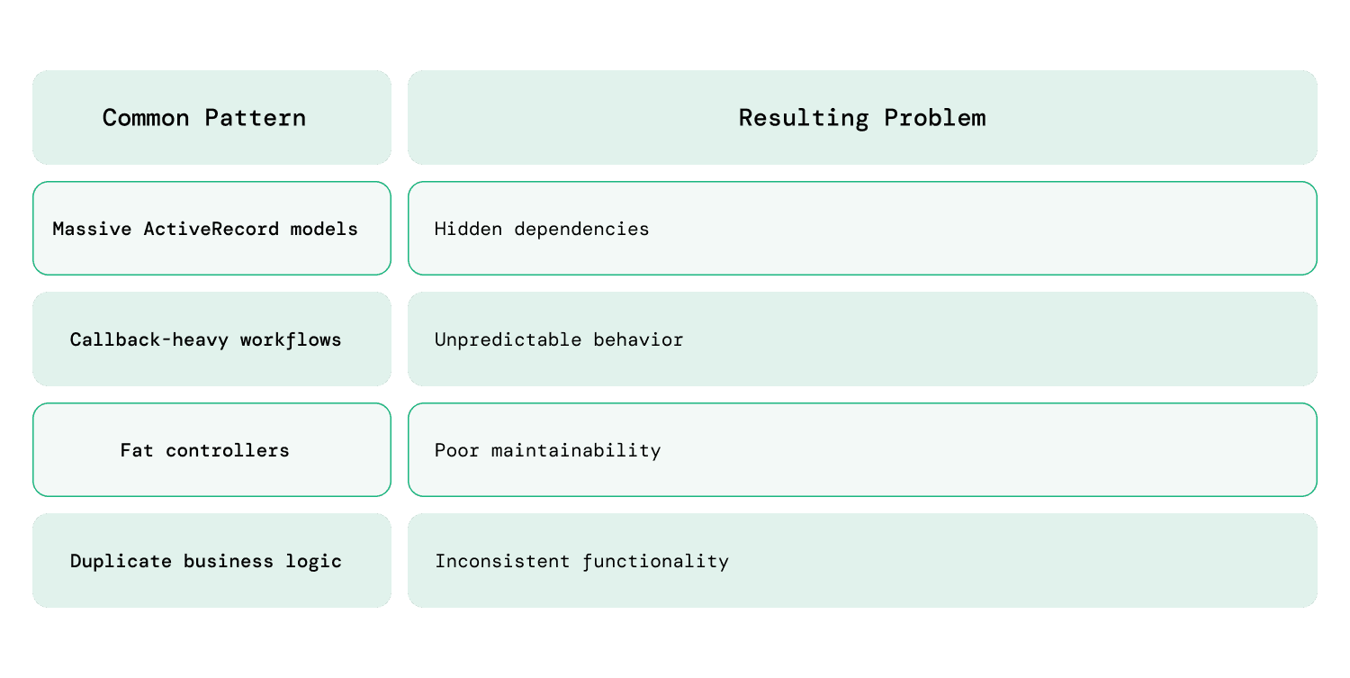 Infog 2_maintenance blog.png