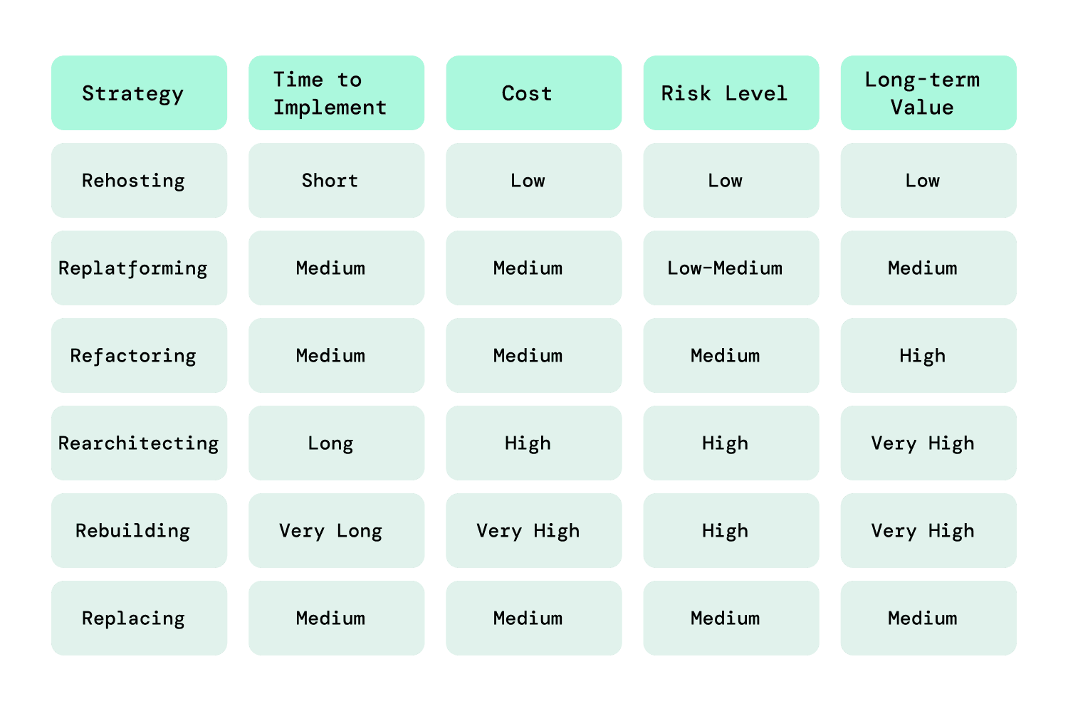 Infog_App moder_ 1.png