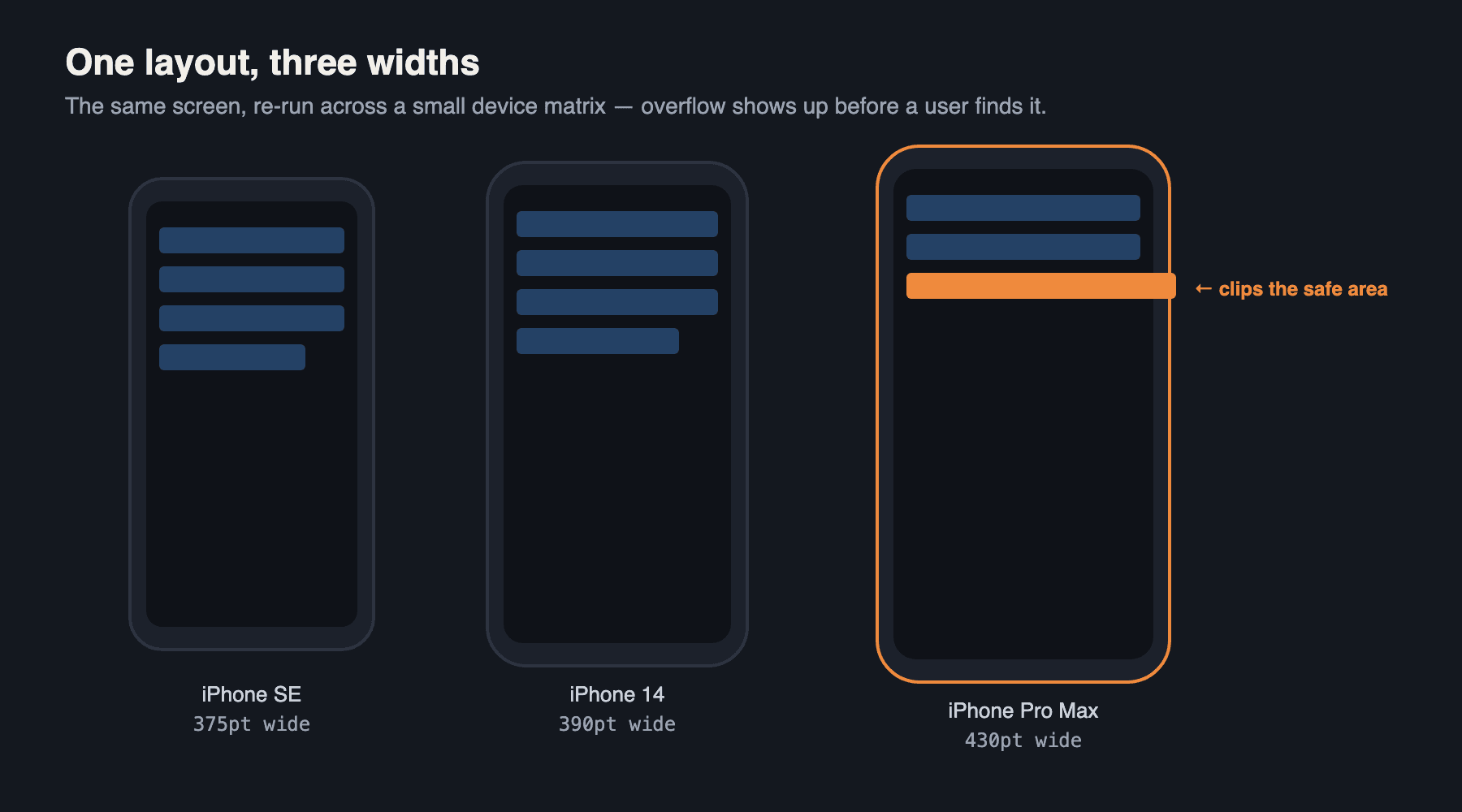 device-matrix.png
