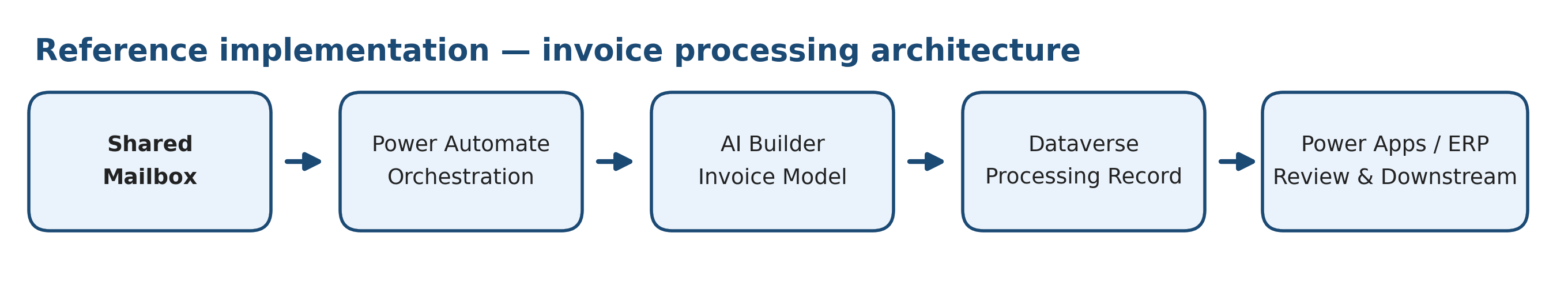 diagram1_architecture.png