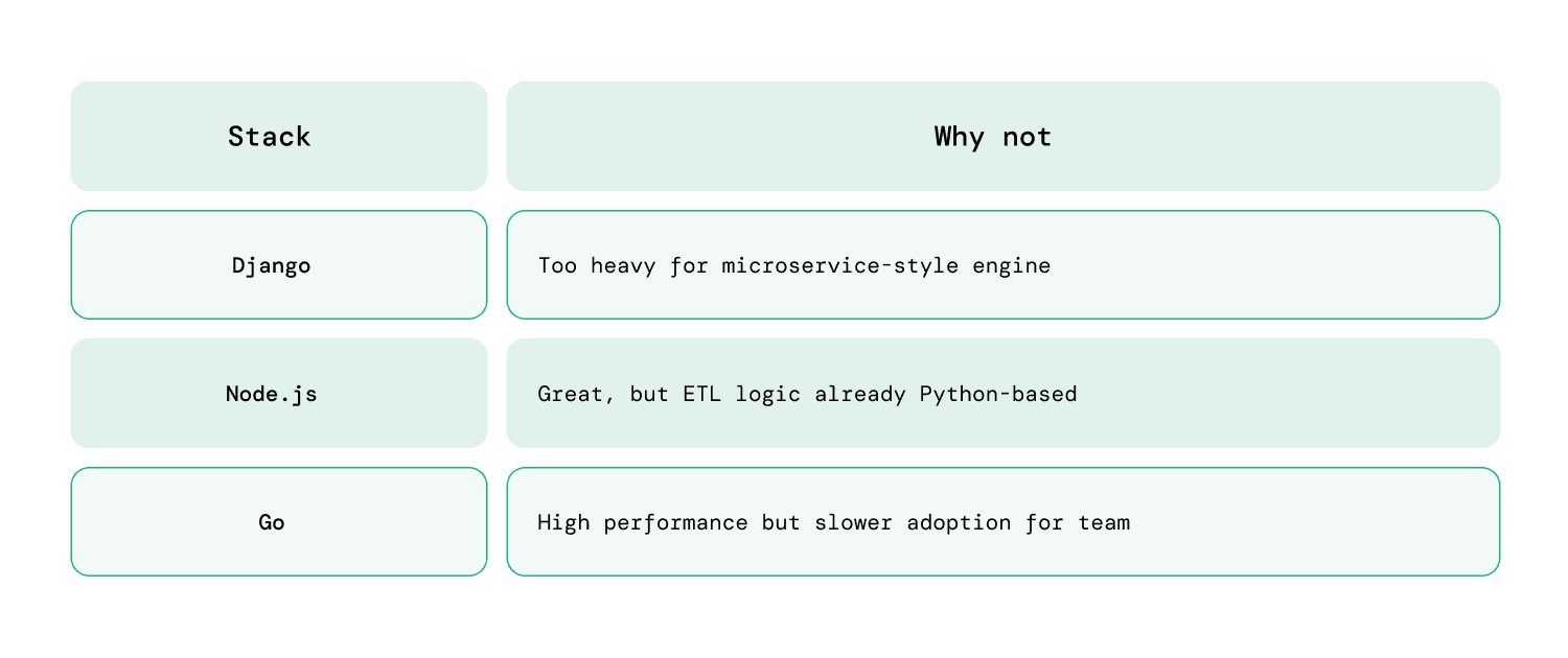 etl blog_infog 2.png