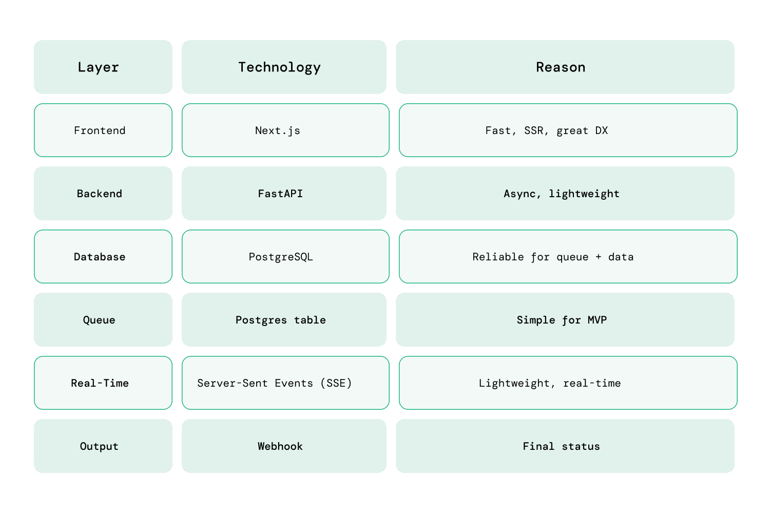 etl blog infog_3.png